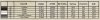 Das Werk DW32101 German Mechanics WW2  with Technical Drawings 1/32